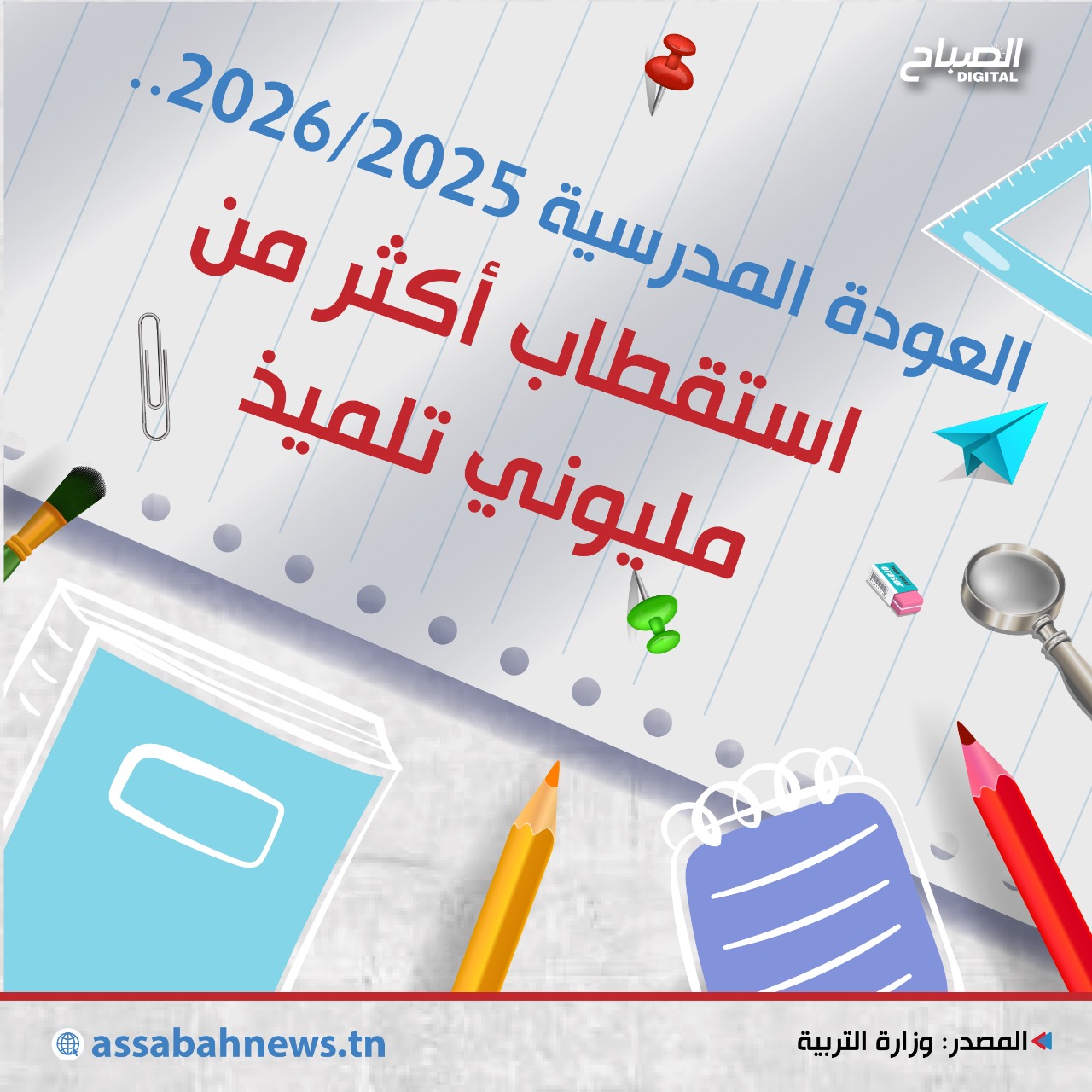 🔴 أنفوغراف || أكثر من مليونَي تلميذ يعودون إلى مقاعد الدراسة